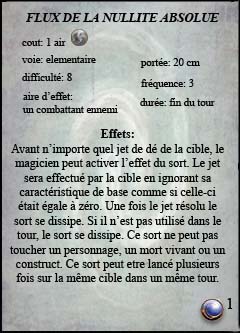 Flux de la Nullité Absolue