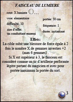 Faisceau de Lumière