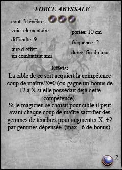 Force Abyssale